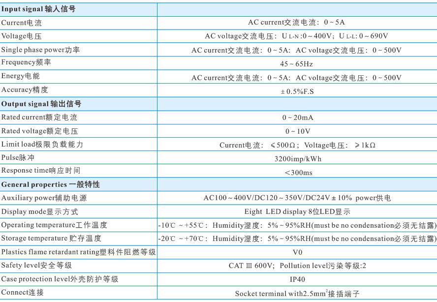 8可設(shè)置多電量變送器3.jpg