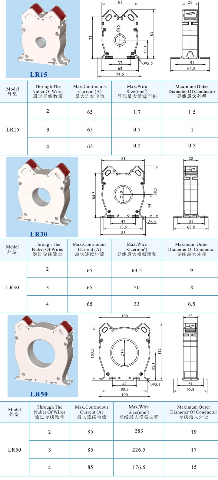 新零序LR-15、LR-30、LR-50 .jpg